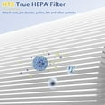 thumbnail image 4 of AP-T45 AP-T40FL HEPA Filter Compatible with 1461901 Homedics TotalClean 5-In-1 Tower Air Purifier AP-T40, AP-T40WT, AP-T40BK, AP-T45, AP-T45WT, AP-T45BK, AP-T40WTAR, AP-T40FL(NOT FOR AP-T30/AP-T20), 4 of 8