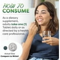 thumbnail image 3 of Best Naturals Iron Supplement 65 mg, Ferrous Sulfate, Energy Support, Gluten-Free, 240 Tablets, 3 of 8