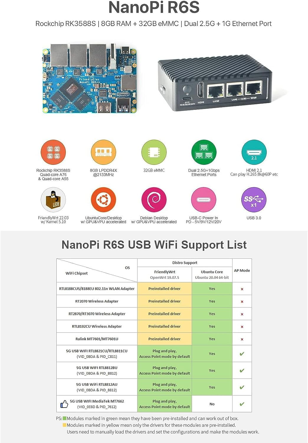 FriendlyElec NanoPi R6S Router with Metal Case - 8K@60fps, Dual