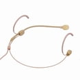 thumbnail image 5 of Lightweight Headworn Headset Microphone Condenser Mic 3.5mm Plug for Smartphone DSLR Camera Camcorder Computer PC Laptop, 5 of 5