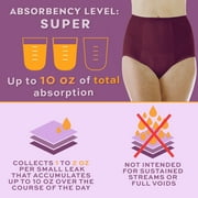 Wearever Womens Incontinence Underwear, Maximum Absorbent Bladder Control Panties, Reusable Single Pair