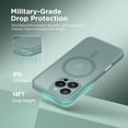 thumbnail image 5 of Magnetic Compatible with iPhone 16 Pro Case, Upgraded [Full Camera Protection] [Compatible with MagSafe] Protective Translucent Matte Women Girl Phone Case Cover, Midnight Green, 5 of 14