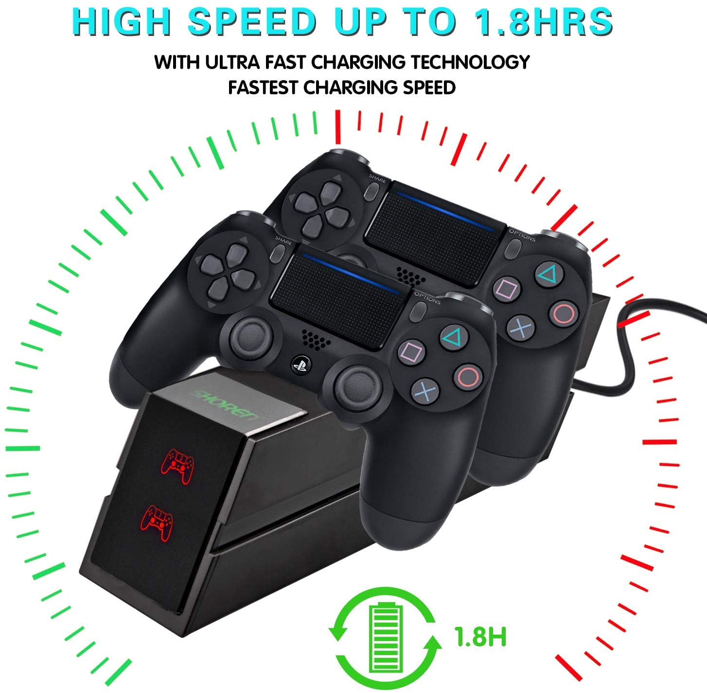 fastest ps4 controller