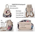 thumbnail image 5 of YIMOYICAI Backpack Purse for Women Girl's Convertible Sling Bag Boho Hippie Embroidered Woven Canvas with Woven Cotton Perfect Small Sling Bag Fuwa, 5 of 7