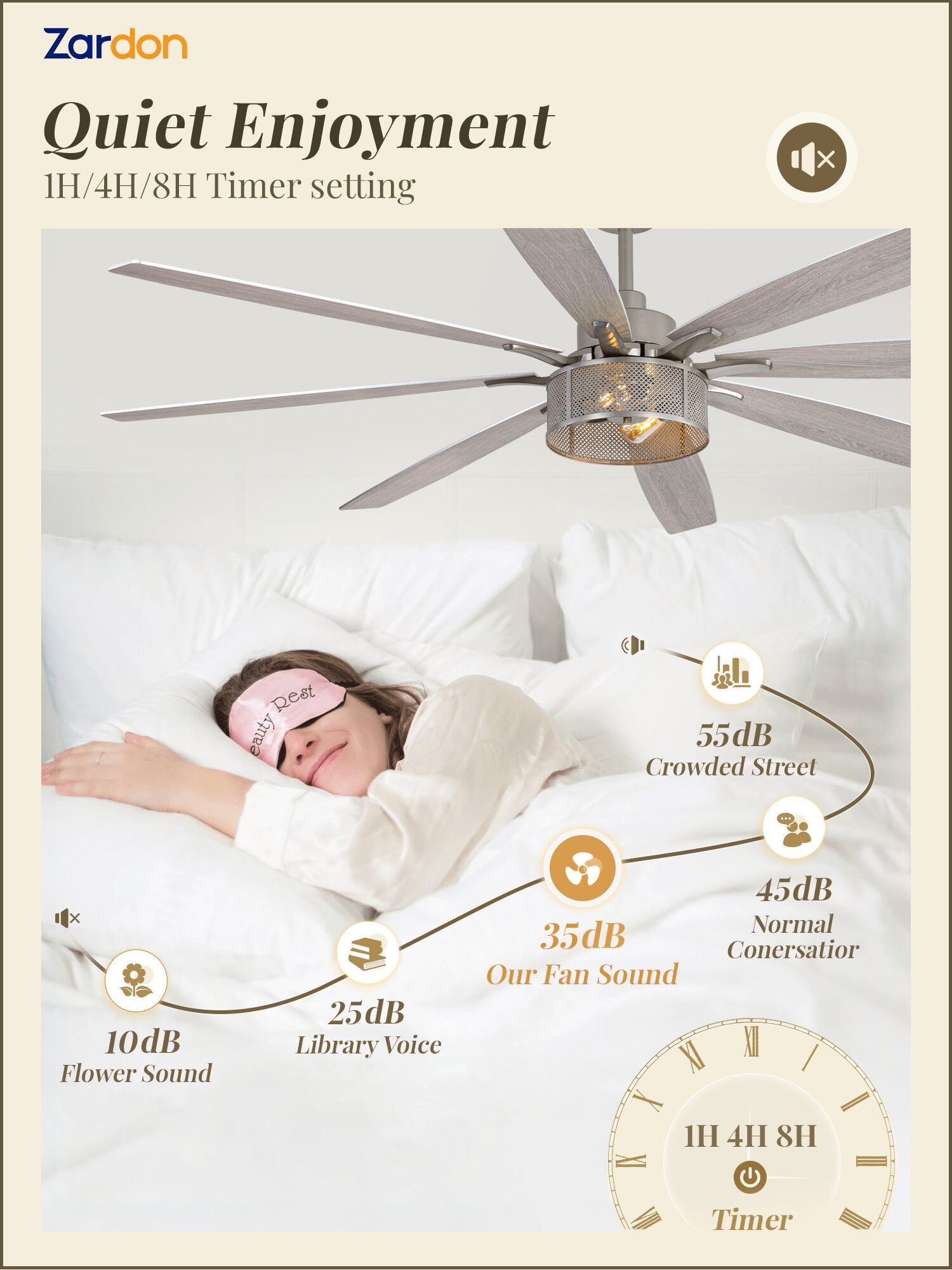 Zardon 72 Inch Farmhouse Ceiling Fan with Light and Remote Control, Quiet 6-Speed Reversible DC Motor, 8 Dual-Finish Blades for Indoor, Nickel