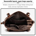 thumbnail image 3 of Arcticwind Handheld women's bag,Fashion Crossbody Large Capacity Bag for Women,with Change Purse,Top Handle Bags,Soft PU Leather Multi-Pocket Shoulder Bag Handbag with Adjustable Strap,Brown, 3 of 9