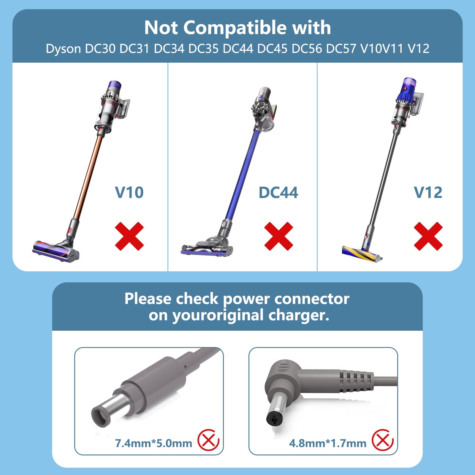 26.1V Replacement for Dyson V8 Charger Compatible with 205720-02 Dyson Cordless Vacuum Charger for V8 V7 V6 SV03 SV04 SV06 SV07 SV09 21.6V Battery (Absolute, Animal, Slim, Fluffy & Motorhead)
