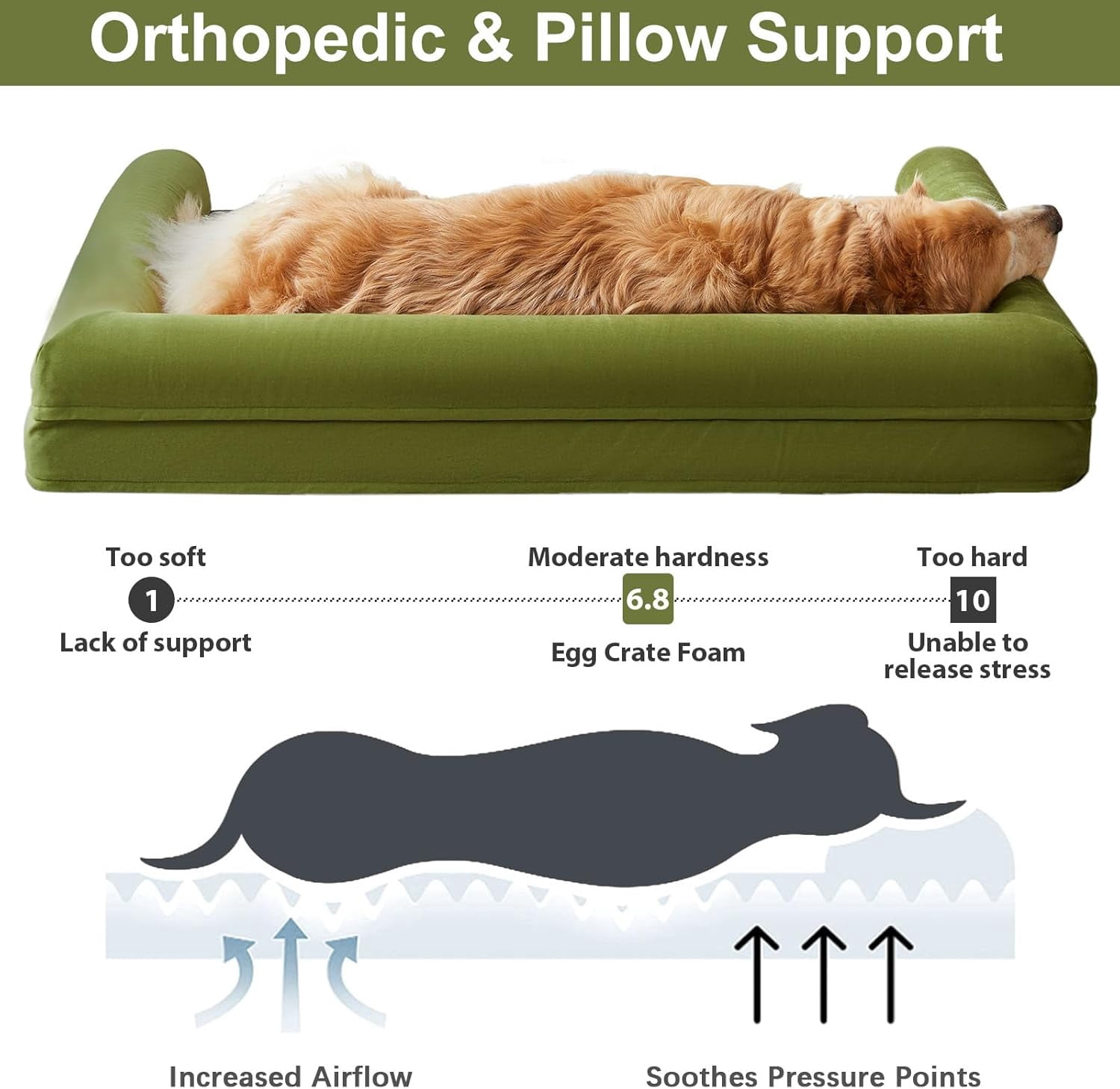 Washable Dog Beds for Large Dogs, Orthopedic Dog Bed Large, Big Dog Couch Bed with Removable Washable Cover, Waterproof Lining and Nonskid Bottom, Egg-Crate Foam Pet Sofa Bed for Sleeping