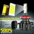 thumbnail image 5 of For Buick Regal 2011-2013 Combo 6X LED Headlights High Low + Fog Light Bulbs Kit, 5 of 12