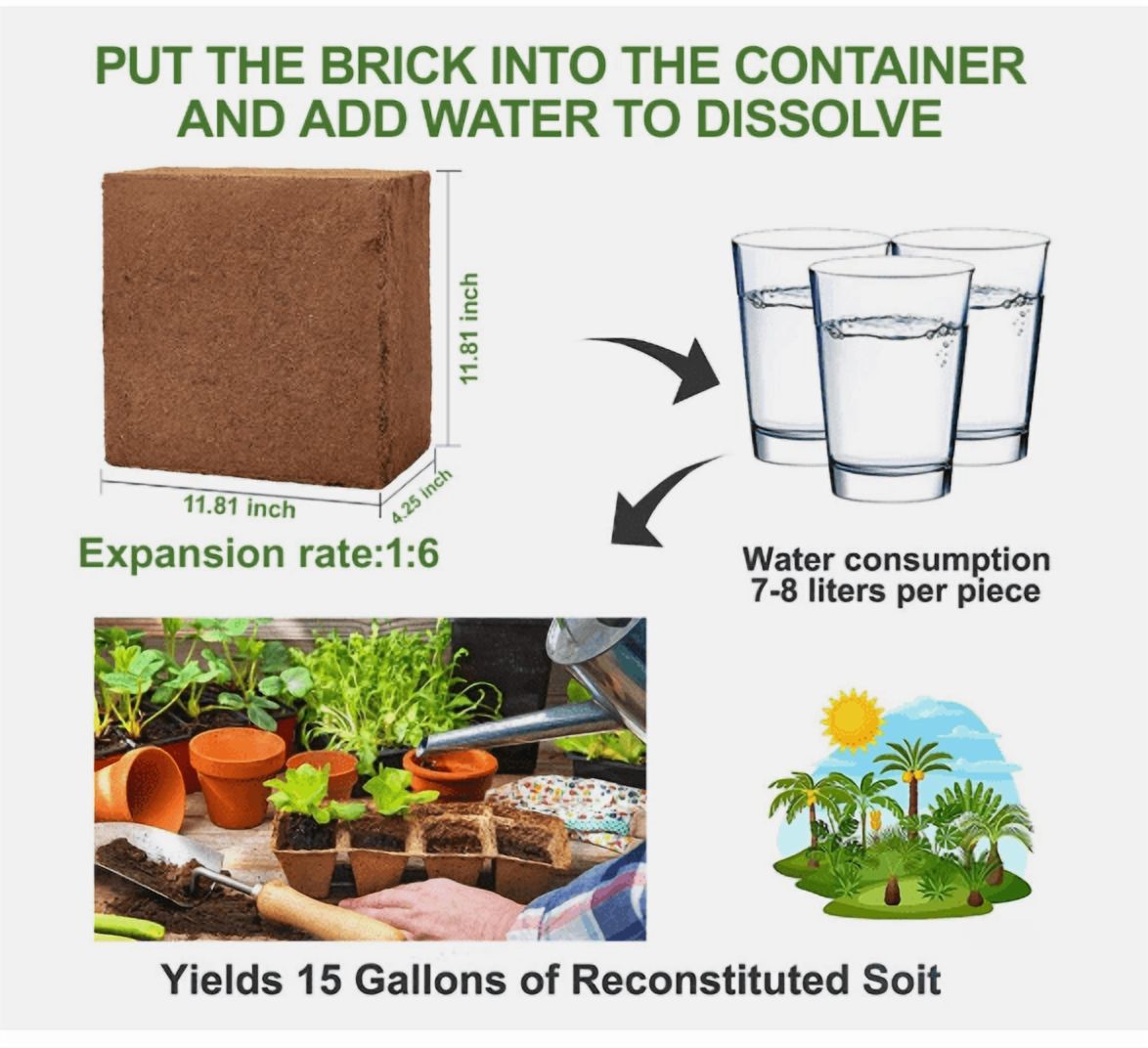 5000g (60L) Coco Fiber Coir Brick – Low Salt, Organic Soil Amendment & Growing Medium for Plants
