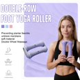 thumbnail image 3 of Massage Roller Yoga Massage Ball Plantar Fascia Roller Care Manual Foot Massager, 3 of 8