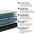 thumbnail image 2 of Brooklyn Bedding 14" Harper Hybrid Gel Memory Foam Mattress in a Box, Queen, 2 of 11