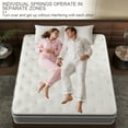 thumbnail image 3 of CICIMLU 14 inch King Adult Mattress with Pocket Spring Hybrid Memory Foam Medium Firm Mattress, 3 of 7