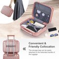 thumbnail image 4 of Zimtown 2 Piece Luggage Set, 20" Carry-On Expandble ABS+PC Luggage Hardside Lightweight Suitcase, 14" Mini Cosmetic Cases, Rose Gold, 4 of 10