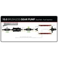 thumbnail image 6 of 10GPM Brushless Spur Gear Fuel Pump with True Variable Speed Control, In-Line, 6 of 9