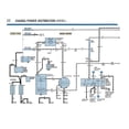 thumbnail image 3 of Detroit Iron OEM 1984 Ford Truck Electrical & Vacuum Troubleshooting Manual, 3 of 3