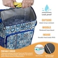 thumbnail image 2 of Backpack Cooler Portable Backpack Coolers Insulated Leak Proof,Waterproof Soft Sided Cooler Bag for Travel,Beach,Camping,Picnic,Lunch Backpack for Women Men, 2 of 6