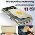 thumbnail image 6 of oupeigar for iPhone 16 Pro Case with Card Holder (4 Cards) & Sliding Camera Cover & Kickstand【RFID Blocking】 Full-Body Shockproof Wallet Phone Case for iPhone 16 Pro-Titanium, 6 of 10