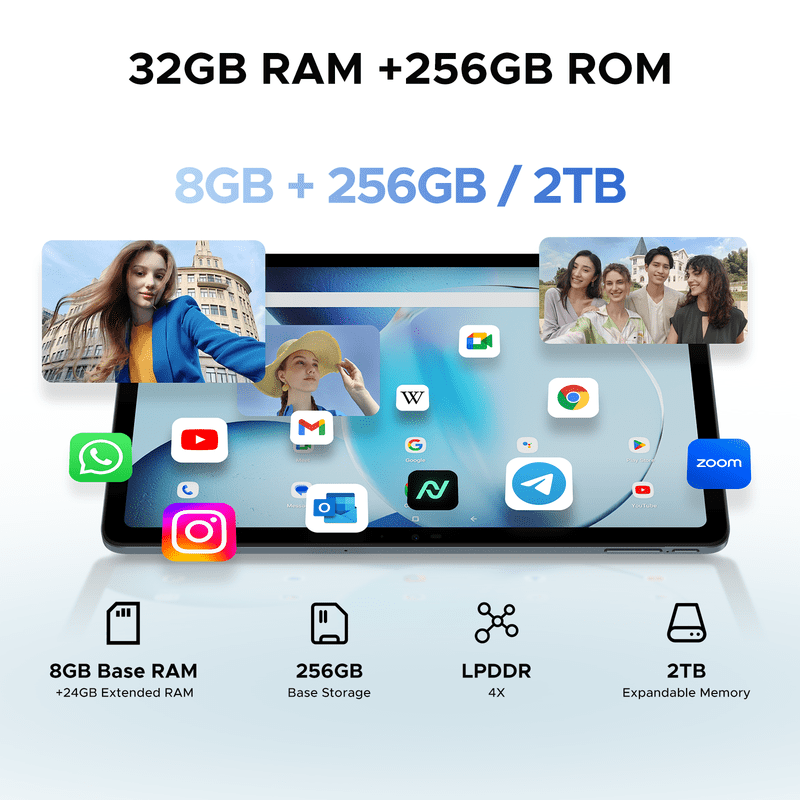 DOOGEE T36 12 inch Tablet with Keyboard, 32GB+256GB/2TB Expand Octa-Core Tablets,8800mAh,FHD+ Touchscreen with sim Card Slot,Android 15 Tablet,WiFi 5,Dual Camera,BT5.0,Widevine L1,Black