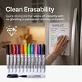 thumbnail image 2 of Dry Erase Markers Low Odor Fine Whiteboard Markers Thin Box of 12, 10 Colors, 2 of 3