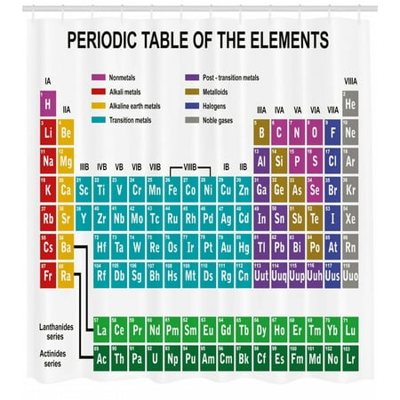 Periodic Table Shower Curtain Educational Artwork For Classroom Science Lab Chemistry Club Camp Kids Print Fabric Bathroom Set With Hooks