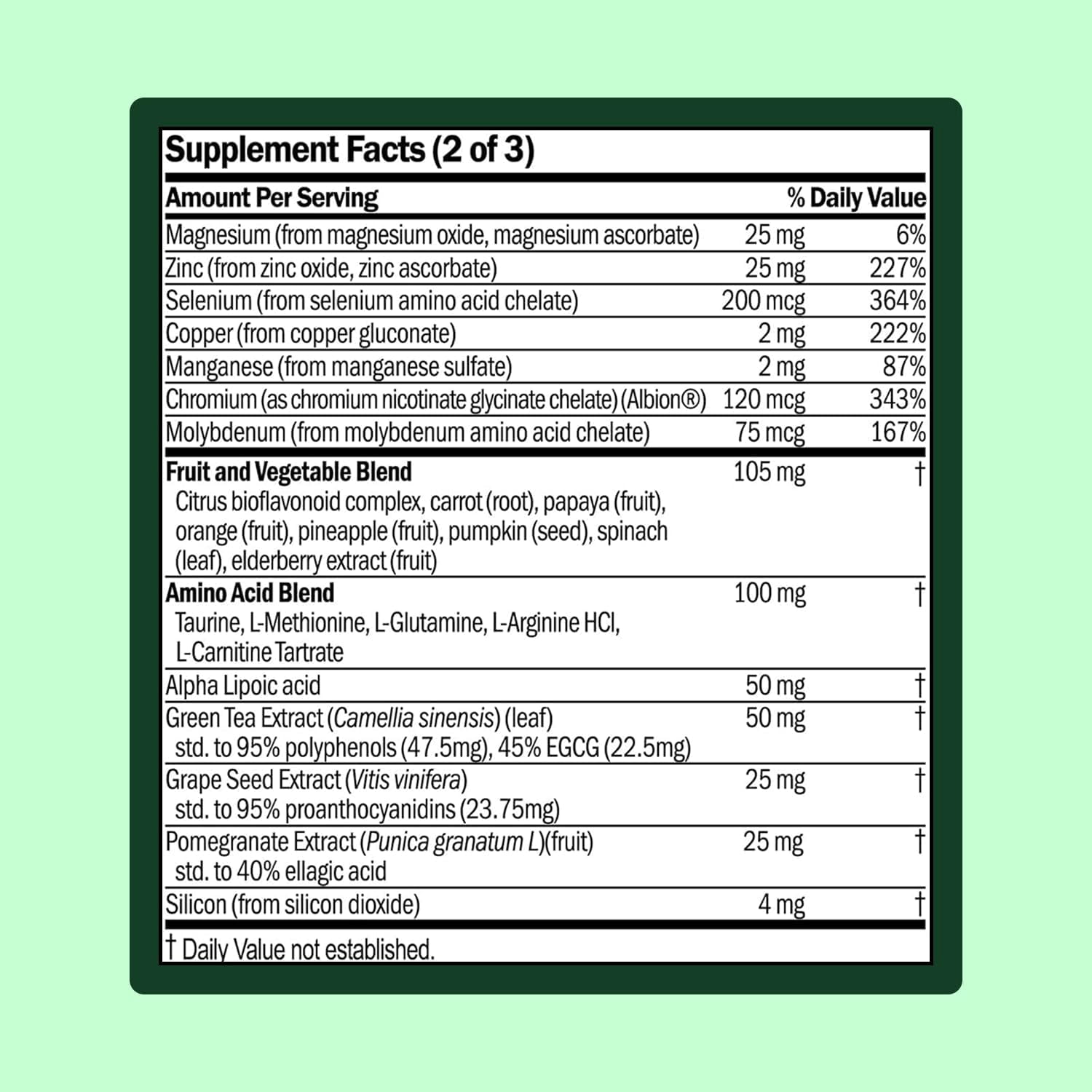 WellWithAll Men's Multi | Essential Vitamins, Minerals & Zinc | 60 Tablets