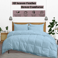 thumbnail image 3 of KOMFIT Bedding Comforter Duvet Insert - Quilted Comforter with Corner Tabs - Box Stitched Down Alternative Comforter&nbsp;300 GSM ( Light Blue , Full/Queen (90x90) ), 3 of 5