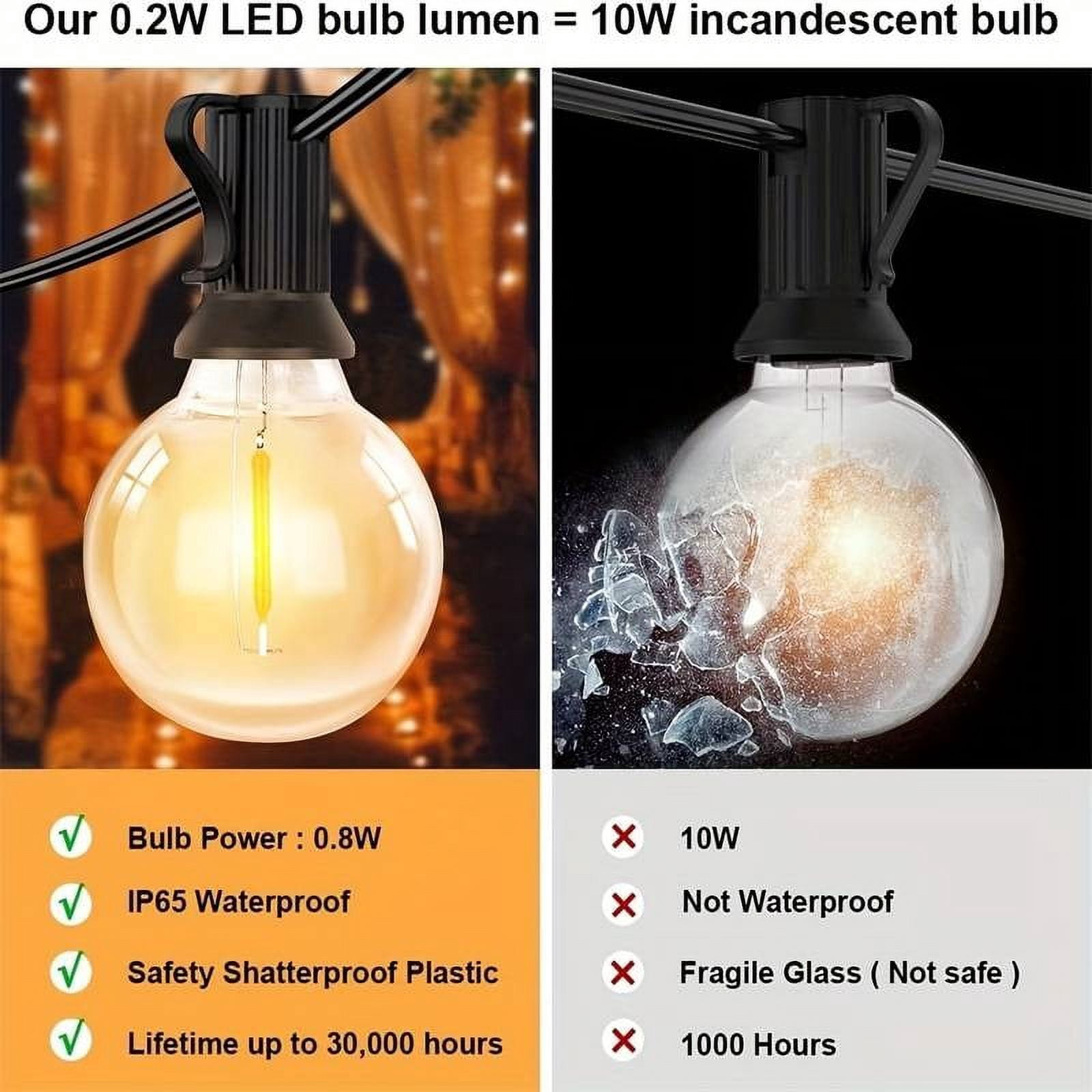 JESLED Indoor/Outdoor Waterproof LED Edison Bulbs String Lights