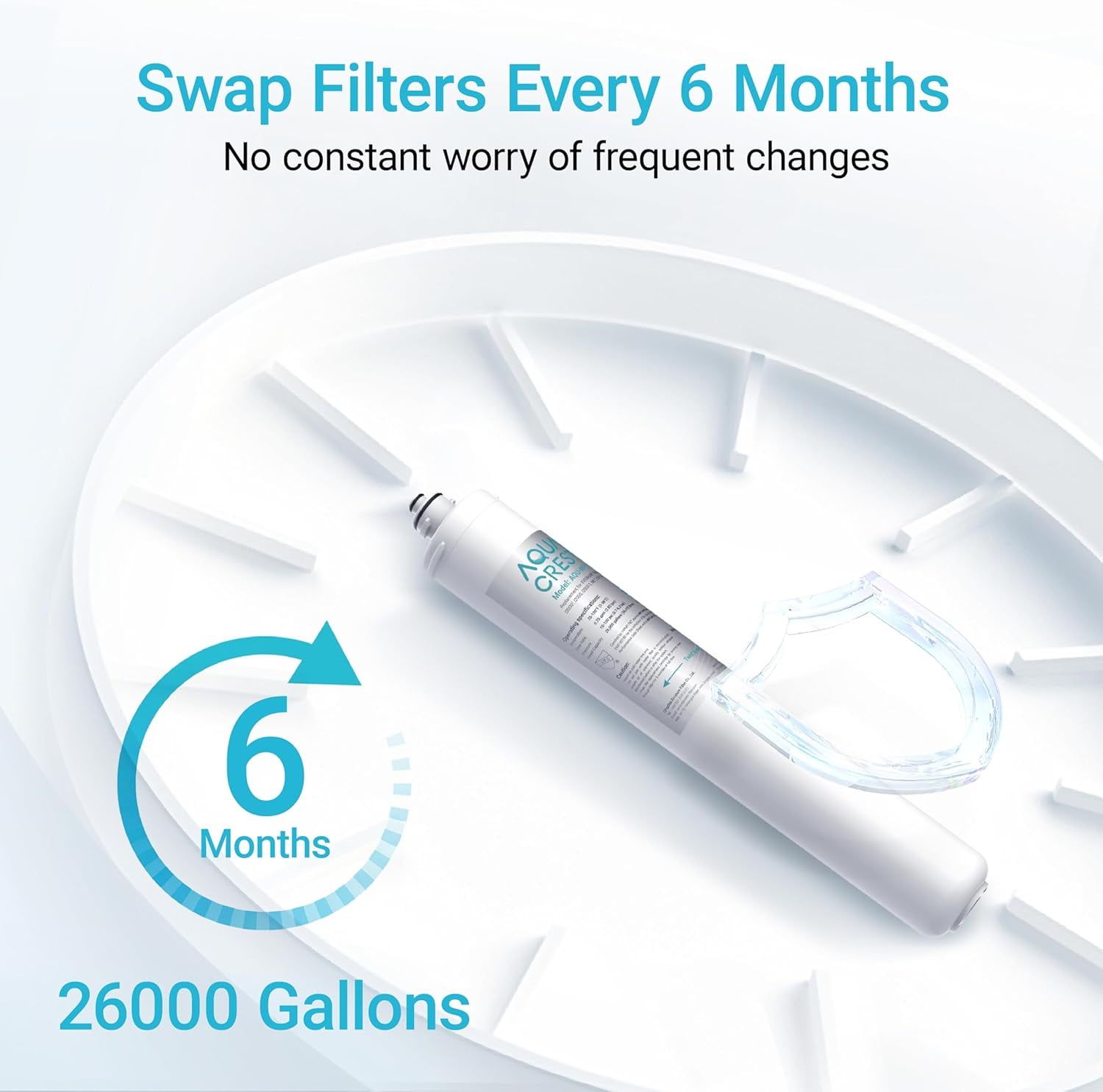 AQUA CREST I2000 2 Under Sink Water Filter, Replacement for Everpure I2000 2, EV9612-22, MC2, ESO7, MH2, EV9612-56, EV9607-25, EV9613-21, NSF/ANSI 42 Certified, 26000 Gallons, 2 Pack