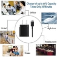 thumbnail image 7 of Samsung 25W Super Fast Charger  Type C with 10FT Cable for S25/S24/S23 - Black, 7 of 7