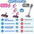 thumbnail image 5 of JoyStone Kids Vacuum Cleaner Toy, 4-in-1 Pretend Play Vacuum with Sound, Color-Changing Lights, Detachable Attachments and Dust Cup, 5 of 9