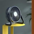 thumbnail image 3 of HLONK Small Desk Fan USB Powered Portable Fan 2 Speeds Strong Airflow Mini Fan 360°Rotation Personal Fan  Table Fan for Home Office Bedroom Desktop  Plug-in Mute Desktop Small Electric F, 3 of 7