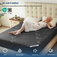 thumbnail image 3 of BEDLORE Full Mattress Protector Waterproof, Bamboo Breathable Mattress Cover Fitted for 6"-15" Deep Pocket, 3 of 10