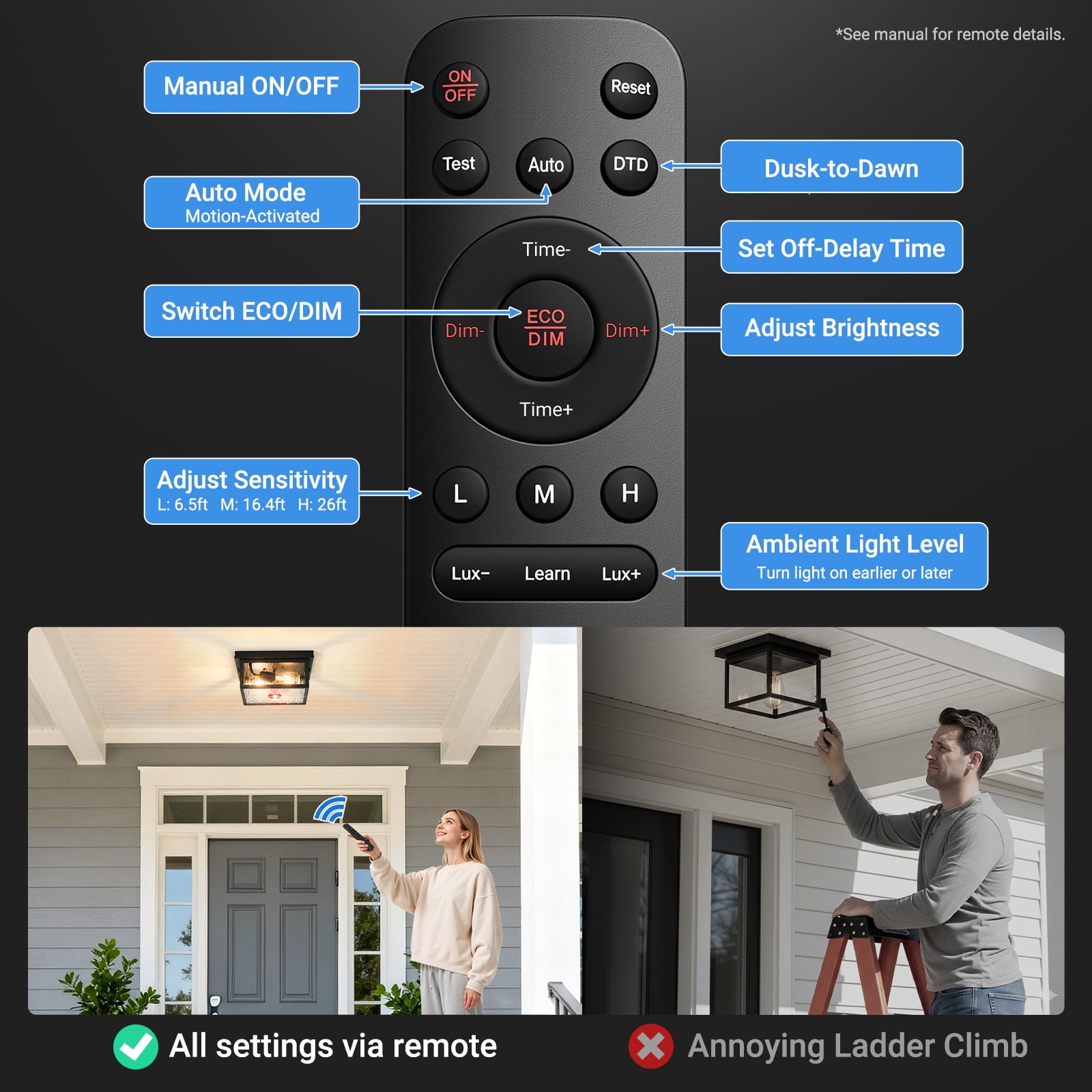 VIANIS Black Motion Sensor Outdoor Ceiling Light with Remote Control, Flush Mount Ceiling Lighting for Porch, Entryway, Adjustable Distance Time, 5 Modes, 2-Light