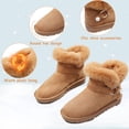 thumbnail image 2 of Snow Boots for Women Warm Fur Lined Winter Boots Comfortable Anti-slip Short Boot Slip on Outdoor Booties, 2 of 6