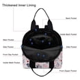 thumbnail image 4 of CHAOYUNYI Women’s Backpack Bag Medium Size with Trolley Sleeve, Adjustable Strap/ Top Handle, Water Resistant Travel Daypack, Flamingo, 4 of 7