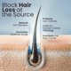 thumbnail image 5 of Espuma para el crecimiento del cabello Growplex Vitafoam 5% Minoxidil para hombres y mujeres, 5 of 7