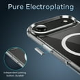 thumbnail image 4 of for iPhone Air Crystal Clear Case, Military-Grade Shockproof Protective Case, Magnetic Compatible with Mag-Safe, Non-Yellowing Transparent Phone Cover for iPhone Air, Clear, 4 of 11