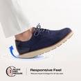 thumbnail image 5 of Bruno Marc Men's Oxfords Classic Comfort Mesh Sneakers Casual Lace-Up Lightweight Walking Dress Shoes, 5 of 6