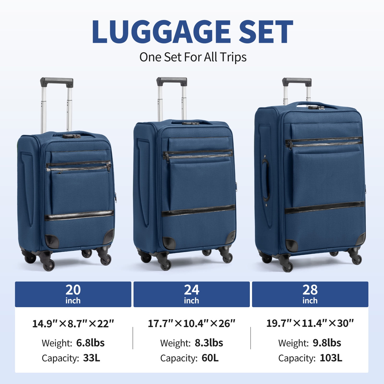 Ktaxon 3-Piece Softside Luggage Set With 8 Set Pcaking Cube TSA Lock, 360° Spinner Wheels Blue