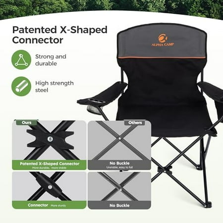 LET S CAMP Camping Chair 2 Pack Folding Chair with 3-Can Cooler Bag Portable Lawn Chair with Cup Holder Storage Pocket Supports 225LBS Collapsible Chair for Camp Beach Picnic (