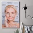 thumbnail image 5 of Botox Injections Poster, Botox for Wrinkles & Fine Lines Reduction Poster Poster Poster Album Art Decor Painting Wall Art Canvas Poster Bedroom Decor Poster, 5 of 5