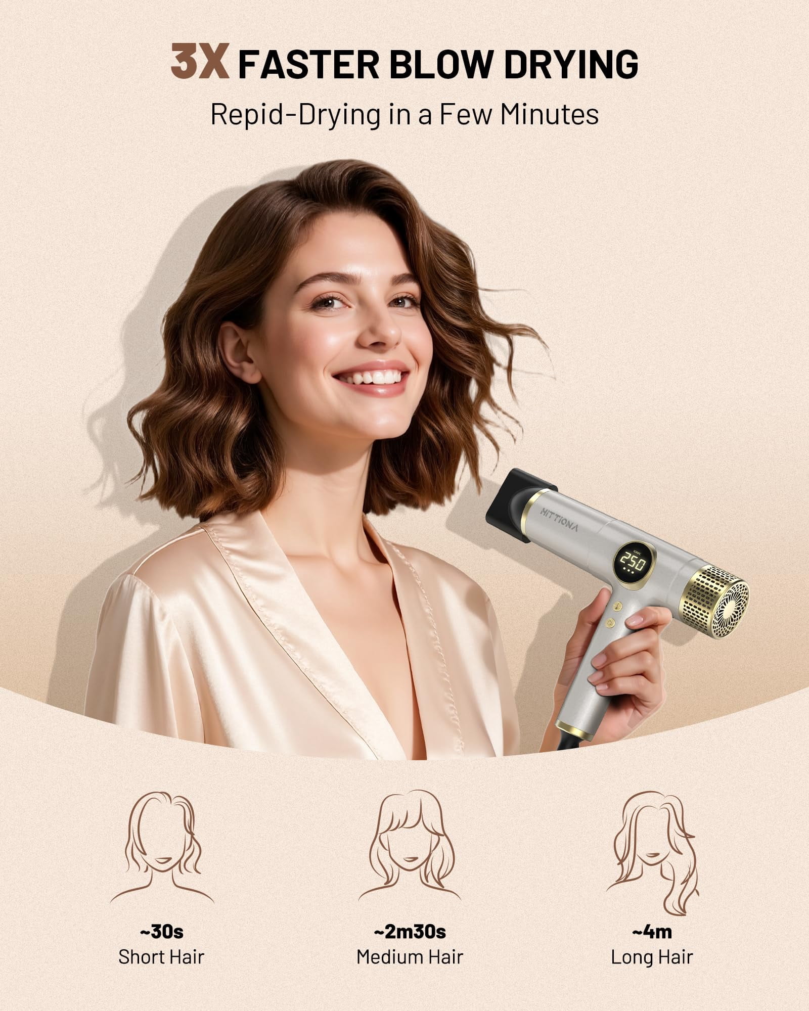 Dual Voltage Travel Hair Dryer Ionic Technology Rapid Drying Diffuser Attachment Lightweight Low Noise 360 Swivel Cord For All Hair Types