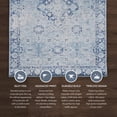 thumbnail image 6 of Linon Emerald Canton Blue & Navy 6.7x9.7, Rug, 6 of 7