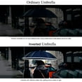 thumbnail image 3 of Mistaha Automatic Umbrella Windproof Reverse Folding Umbrella UV Protection Travel Lightweight Sun & Rain Umbrellas Portable Parasol for Backpack Women Men, 3 of 8