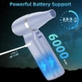thumbnail image 4 of wqlpp-SUNMEG Compressed Air Duster-Stepless Adjustable 110000RPM Electric Mini Air Dust Remover with LED Light, Rechargeable Cordless Canned Blower Fan for PC Keyboard Cleaner Car Cleaning Kit Home O, 4 of 4