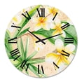 thumbnail image 2 of Designart 1 in Quartz Traditional Wall Clock, 2 of 5