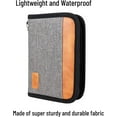 thumbnail image 6 of JennyShop  Flight Ticket Credit Cards Wallet for Men Women, Quality Passport Holder for Famliy Travel Wallet Passport Wallet Document RFID Blocking Organizer with Zipper Clutch Bag, 6 of 6