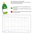 thumbnail image 4 of USB Temperature Data Logger Recorder, IP67 Water Resistant Disposable for Cold Chain Transportation with High Accuracy and Large Capacity for Real Time Monitoring in Every Stage, 4 of 7