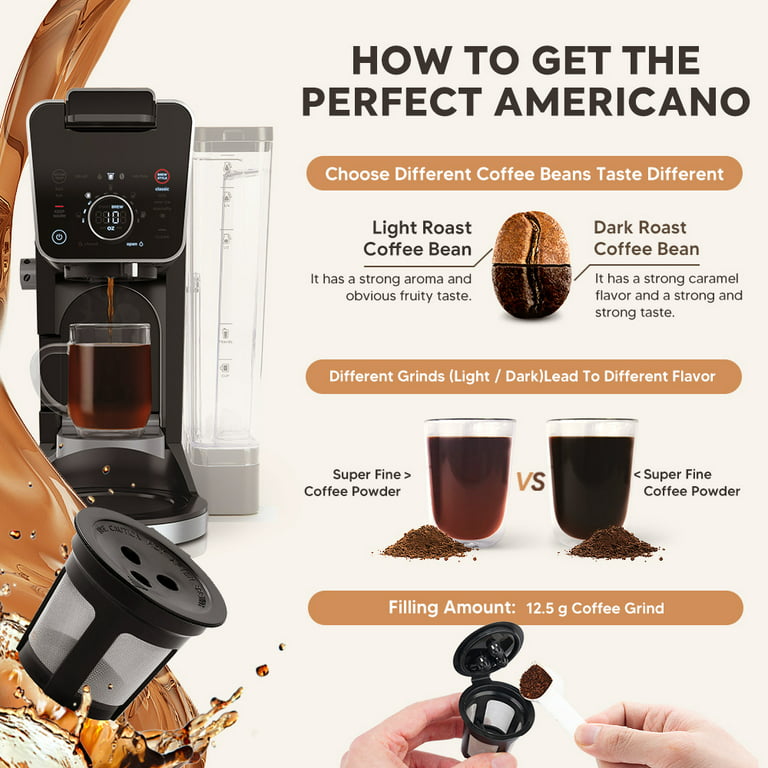 Coffee Filter 4pcs-Reusable K Cups for Ninja Dual Brew Coffee